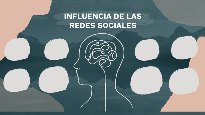 INFLUENCIA DE LAS REDES SOCIALES by Leonardo Gutiérrez Martínez on Prezi