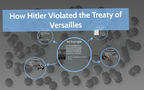 How Hitler Violated the Treaty of Versailles by Allee Morris on Prezi