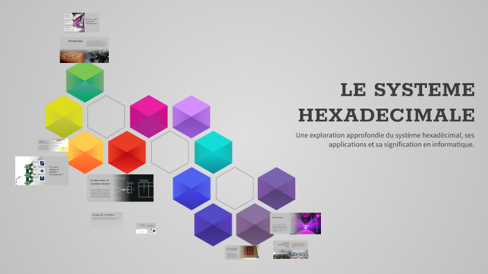 LE SYSTEME HEXADECIMALE by Amah Espoir on Prezi