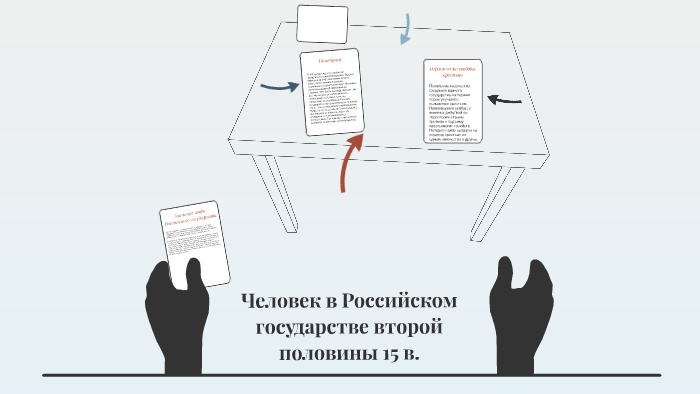 Презентация по теме человек в российском государстве второй половины 15 века