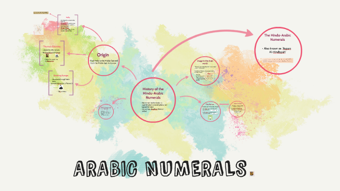 arabic-numerals-by-hajar-saif