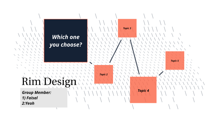 Rim Design by Zhenwei Yeoh on Prezi