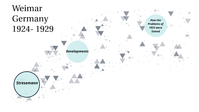 Weimar Germany 1924-1929 (Stresemann Period) By Reagan Daniel On Prezi