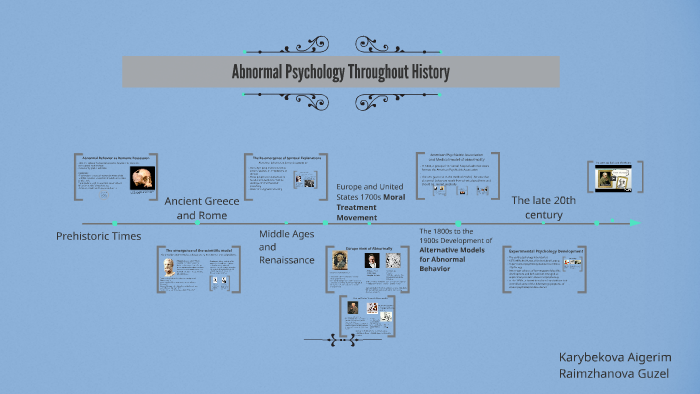 Treatment Of Abnormal Behavior