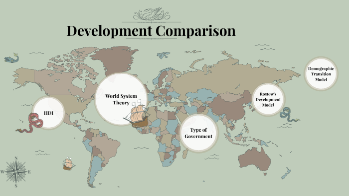 Development Comparison Development Comparison by Juliana Miller on Prezi