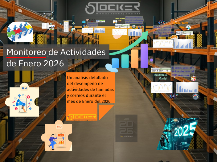 Monitor Enero 2026 by Damaris Ocaña on Prezi