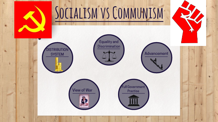 communism vs socialism vs liberalism democracy republic