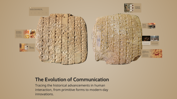 The Evolution of Communication by Reyaansh Iyer on Prezi