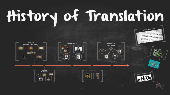 history-of-translation-by-a-la-ersoy