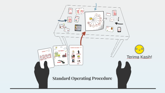 Tata Cara Penomoran Inventaris Barang Kantor Menata Rapi