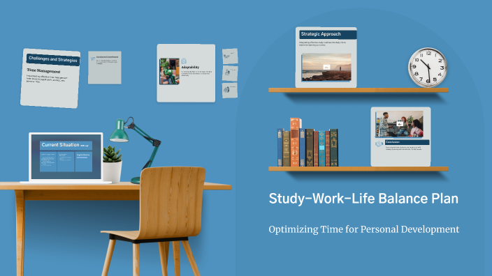 Personal Study-Work-Life Balance Plan by Nga La on Prezi
