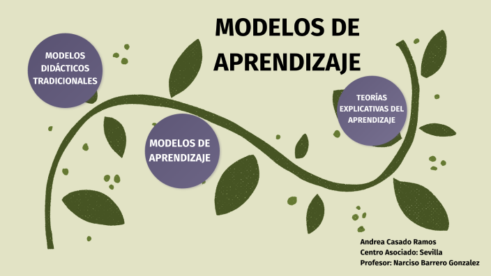MODELOS DE APRENDIZAJE by Andrea Casado Ramos on Prezi