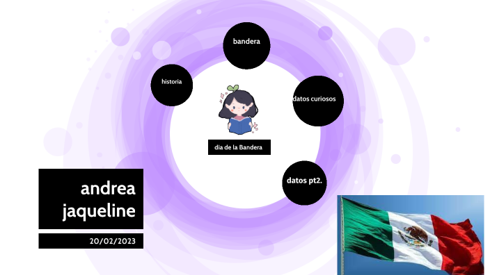 dia de la bandera by andrea jaqueline molina aguilera on Prezi