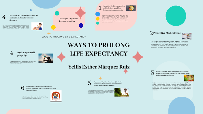 WAYS TO PROLONG LIFE EXPECTANCY by Yeilis Marquez on Prezi