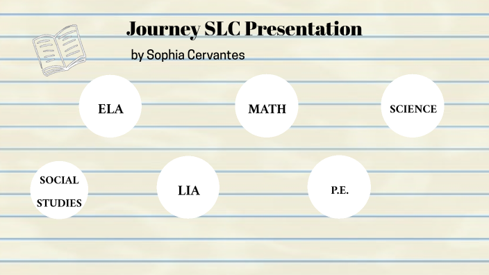 jOURney SLC presentation by Sophia Cervantes on Prezi