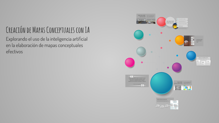 Creación de Mapas Conceptuales con IA by Karol gonzalez on Prezi