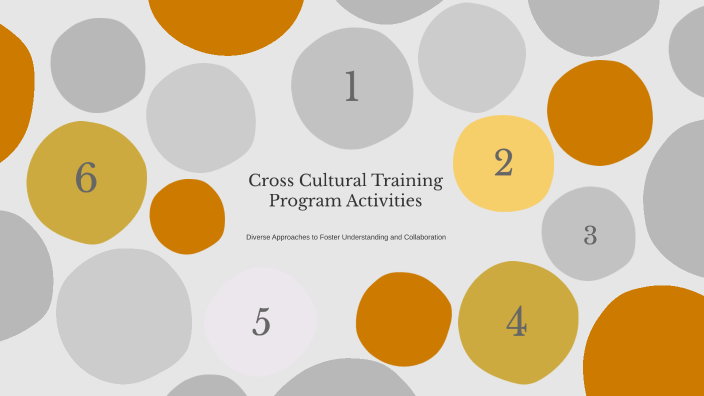 Cross Cultural Training Program Activities by Sophia Butcher on Prezi