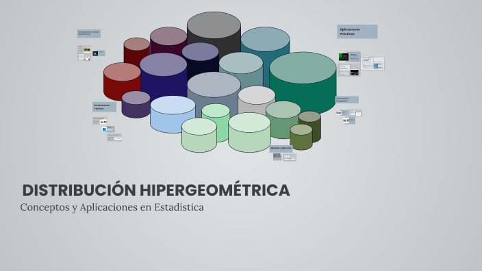 DISTRIBUCIÓN HIPERGEOMÉTRICA by Paula Ruiz on Prezi