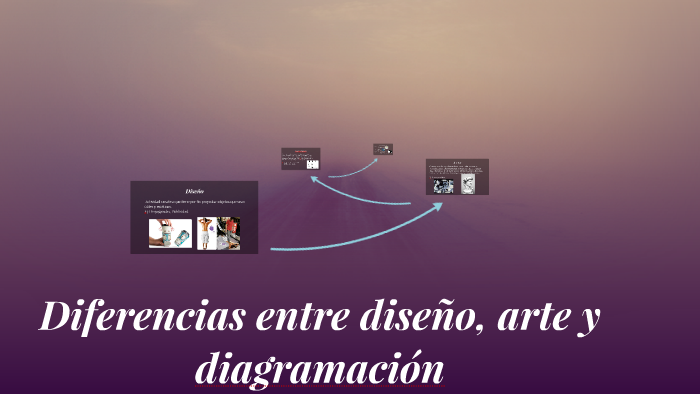 Diferencias Entre Diseño Arte Y Diagramación By Wendy Torres 0740