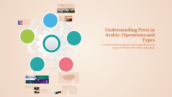 Understanding Prezi in Arabic: Operations and Types by ميار الضميري on ...