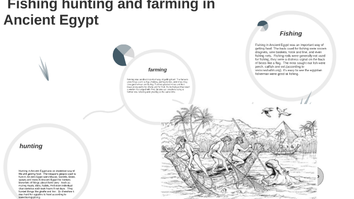 Fishing Hunting in Ancient Egypt by carter preston on Prezi