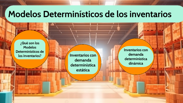 Modelos Determinísticos De Los Inventarios By Lorena Mermejo 2292