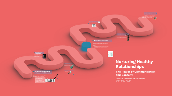 Building Healthy Relationships by emilia b on Prezi