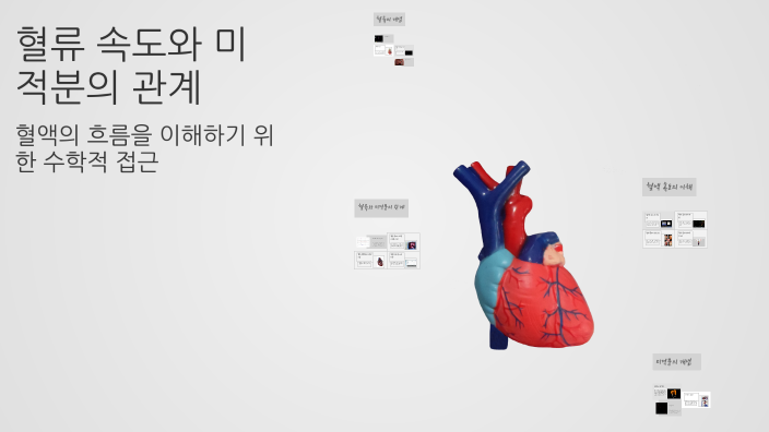 혈류 속도와 미적분의 관계 by 태빈 김 on Prezi
