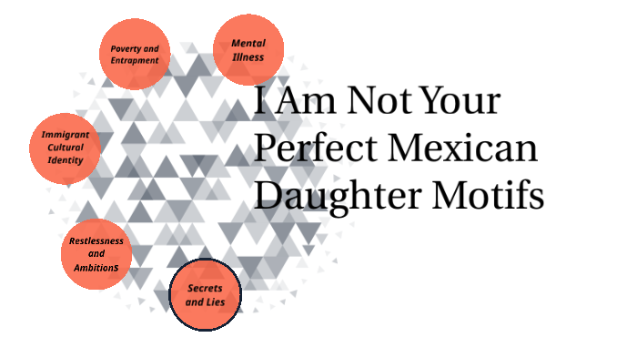 I Am Not Your Perfect Mexican Daughter Motifs By Meredith Hall