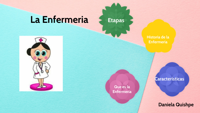 La Enfermeria by Scarlett Daniela on Prezi