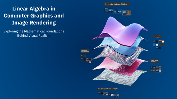 Linear Algebra in Computer Graphics and Image Rendering by Muhammad ...