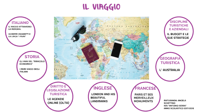 IL VIAGGIO by PAC ™ on Prezi
