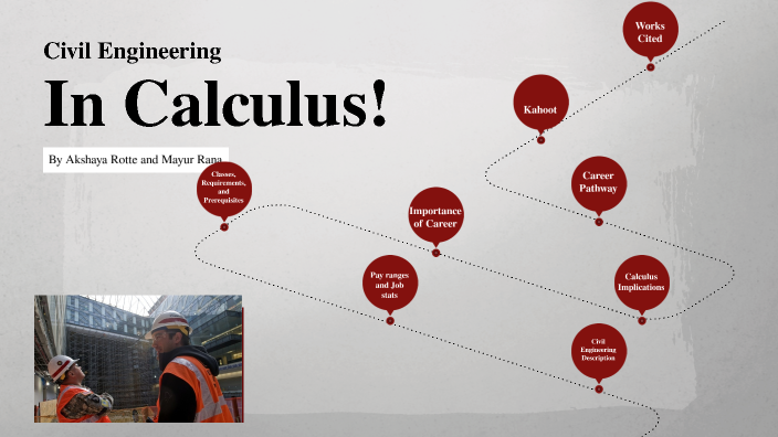 Civil Engineer Calculus by Mayurrajsinh Rana _ Student - PantherCreekH ...
