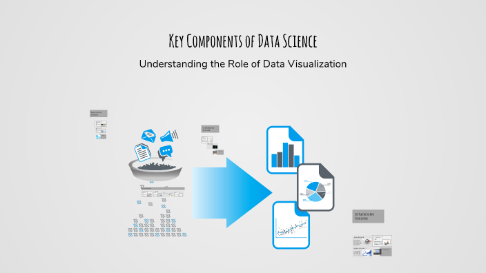 Key Components of Data Science by Sunu on Prezi