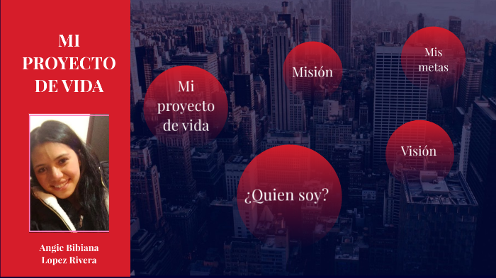 mi proyecto de vida by ANGIE BIBIANA LOPEZ RIVERA on Prezi