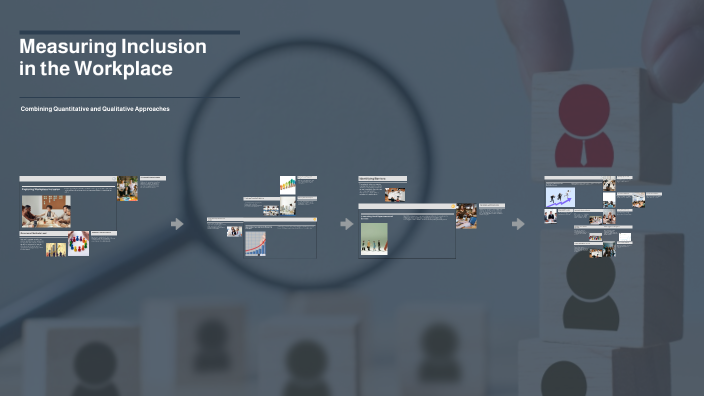Measuring Inclusion in the Workplace by Aniket Bansal on Prezi