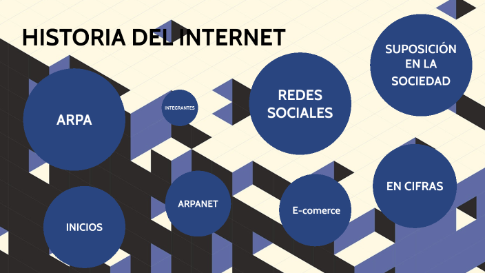 HISTORIA DEL INTERNET by YURI TATIANA BARRERO SILVA - ESSTUDIANTE on Prezi