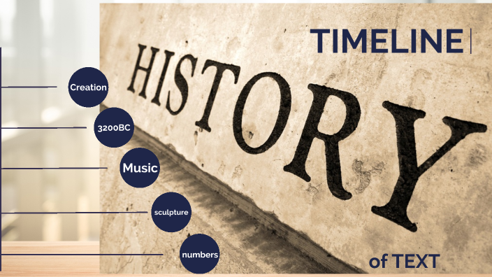 history of text by John Kramm on Prezi