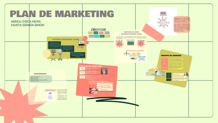 PLAN DE MARKETING by nerea checa on Prezi