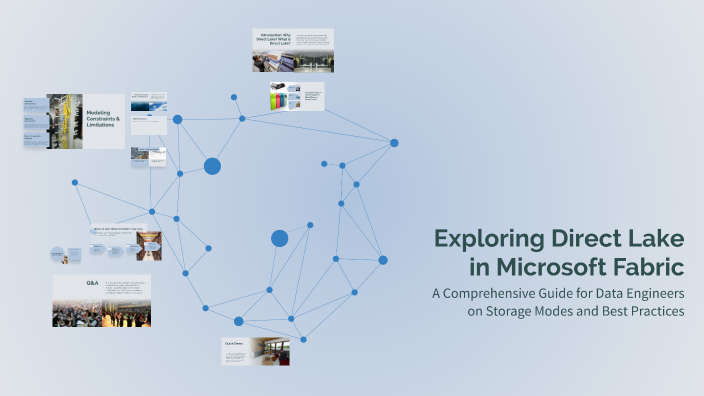Exploring Direct Lake in Microsoft Fabric by Tea Kate on Prezi