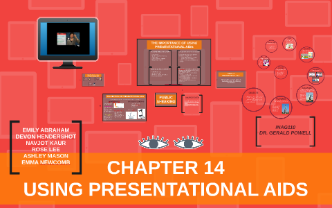 Chapter 14 Using Presentational Aids by on Prezi