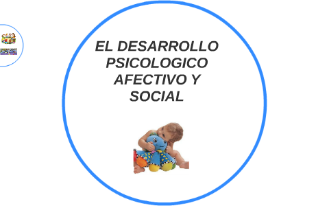 EL DESARROLLO PSICOLOGICO AFECTIVO Y SOCIAL by yolanda chiliquinga on ...