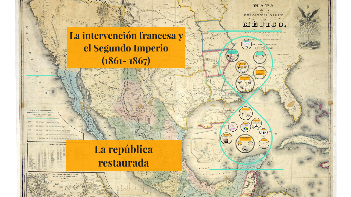 La intervención francesa y el Segundo Imperio (1861- 1867) by Diana Karina  Ruiz Cruz