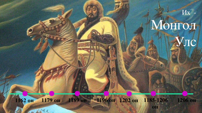 Их Монголиа УЛС by buyn zaya on Prezi