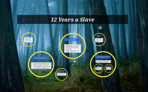 12 Years a Slave Presentation by on Prezi