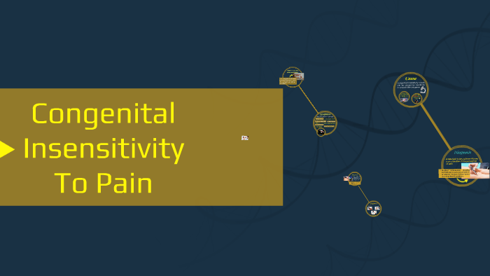 Congenital insensitivity to pain by Karla Perry on Prezi