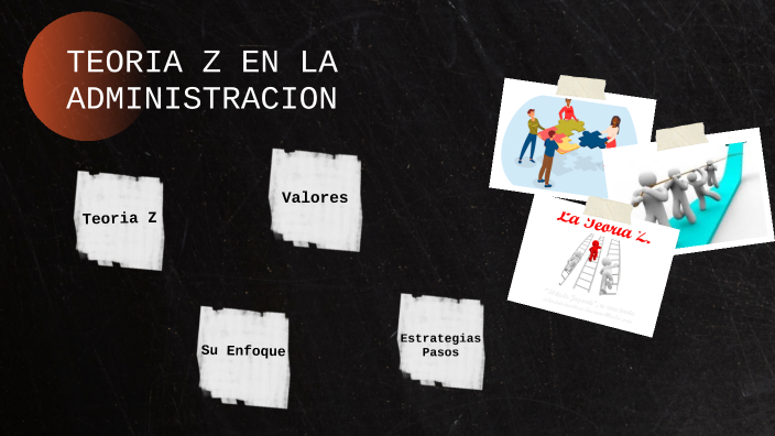 TEORIA Z EN LA ADMINISTRACION by Kevin Benavides Muñoz on Prezi