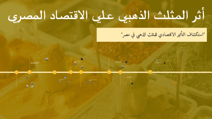Oah Triangle The Impact of the Golden Triangle on the Economy in Egypt by Rawan ...