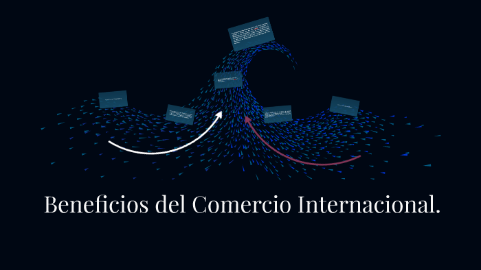 Beneficios Del Comercio Internacional. By Sophie Diaz On Prezi