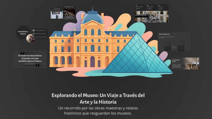 Explorando el Museo: Un Viaje a Través del Arte y la Historia by Brenda ...